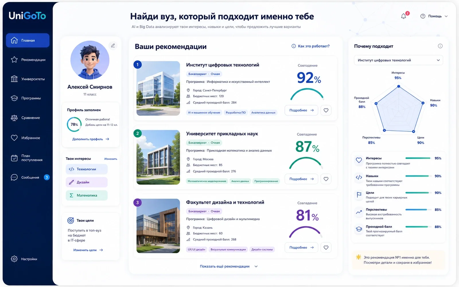 Интерфейс сервиса рекомендаций вузов UniGoTo